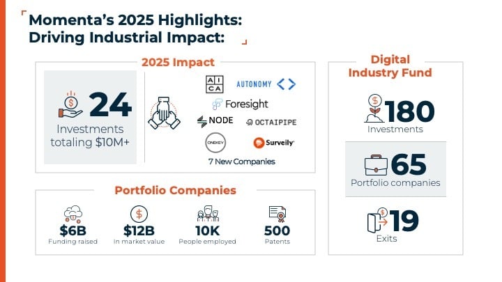 2025 Momenta_Numbers