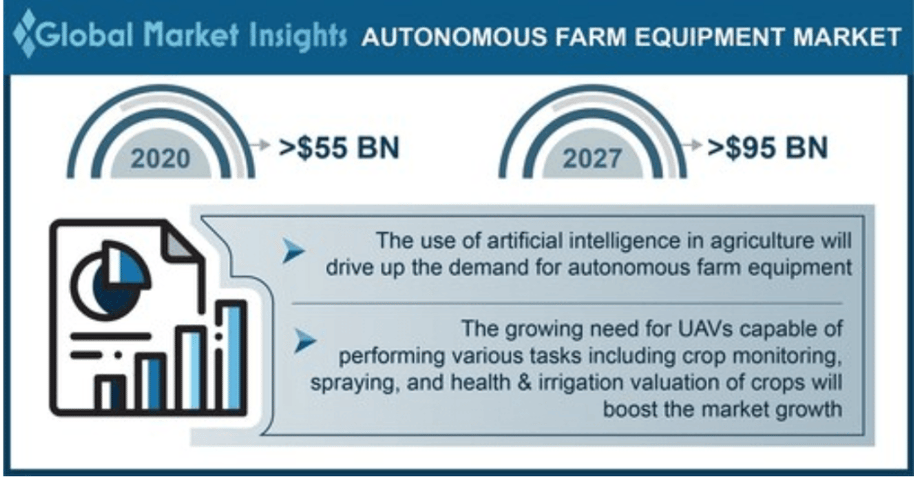 Autonomous Mobility_3