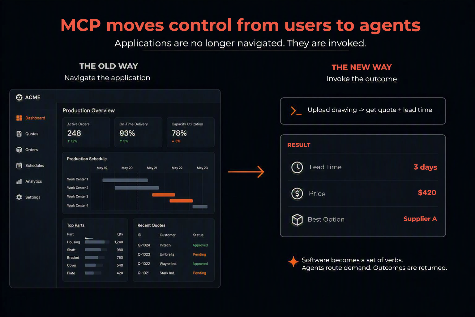 MCP_Agents_1-1