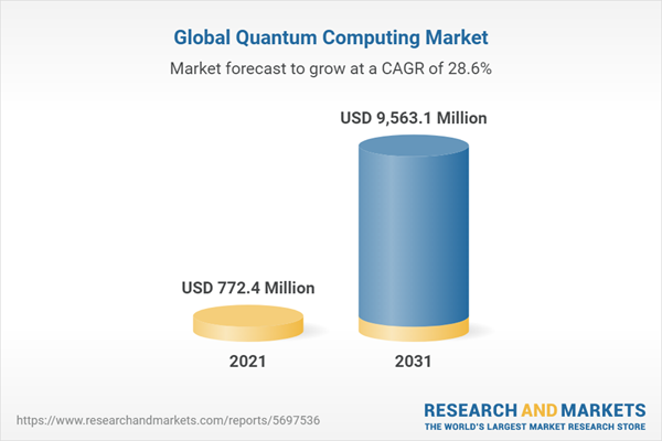 Quantum_Security_1
