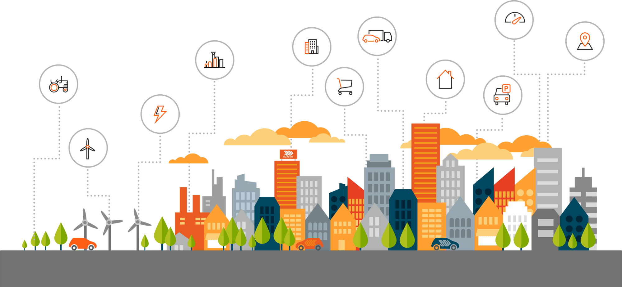IoT Security in the Real World – Part 2: Enter The Cloud