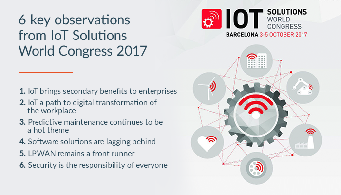 Key Observations from IoT Solutions World Congress