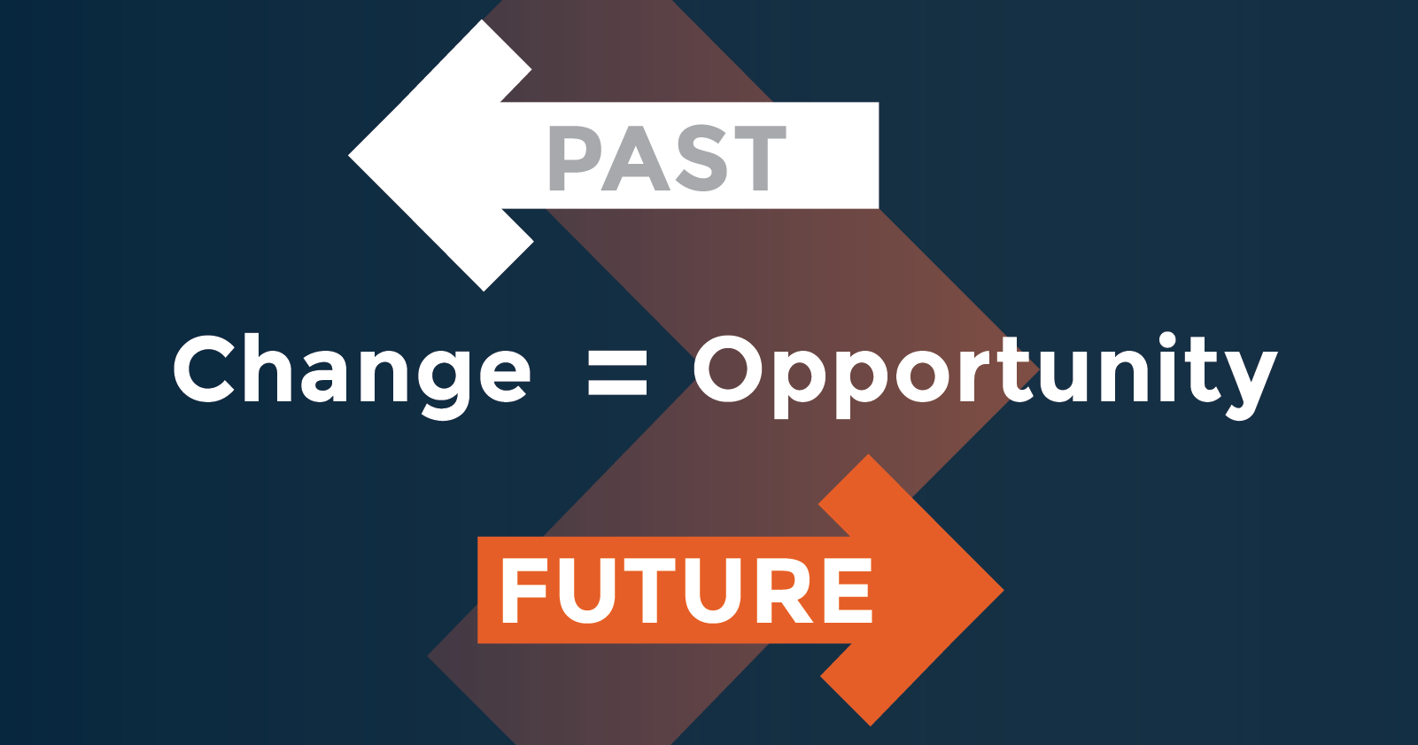 digital-transformation-trends-march