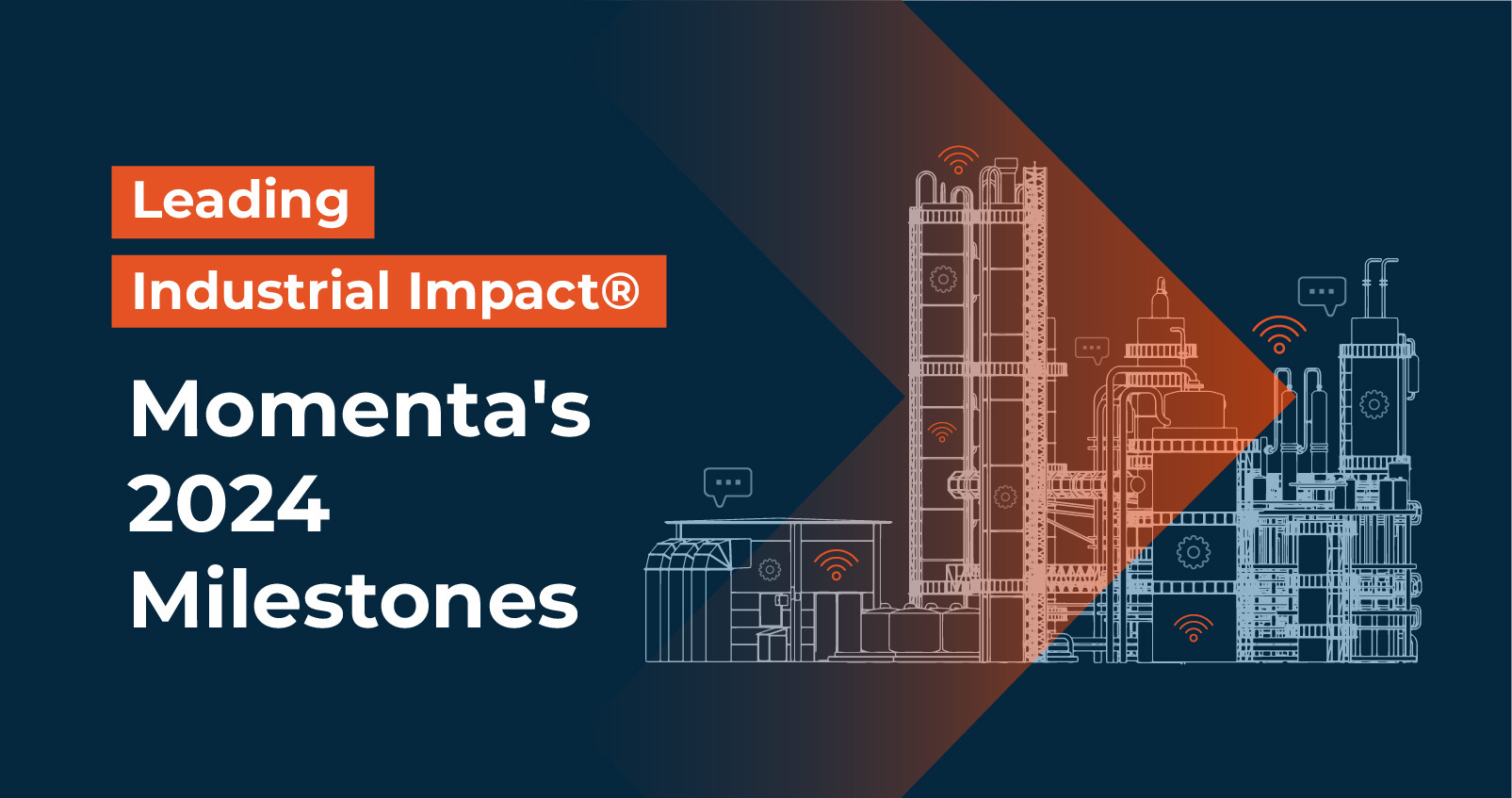 Momenta's 2024 Milestones